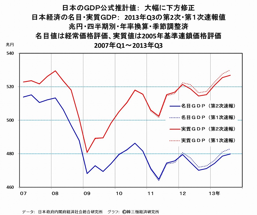 写真・図版 : 