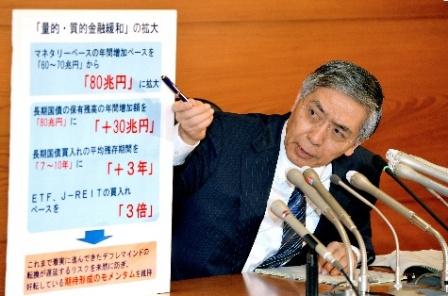 追加緩和について説明する黒田東彦・日銀総裁