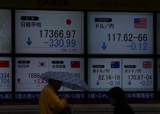 写真・図版 : 日経平均株価は一時300円超下落した＝1月12日