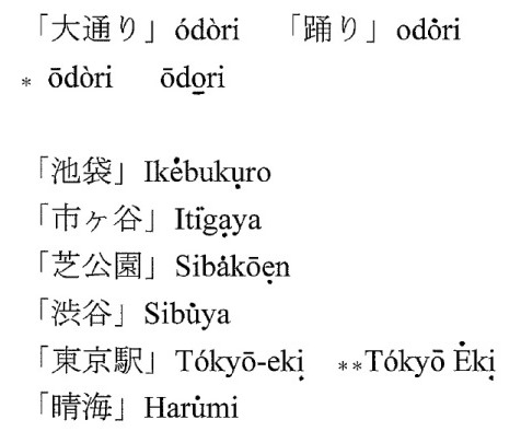 ローマ字表記は東京五輪に向けて変えるべき 下 拡大写真 杉田聡 論座 朝日新聞社の言論サイト