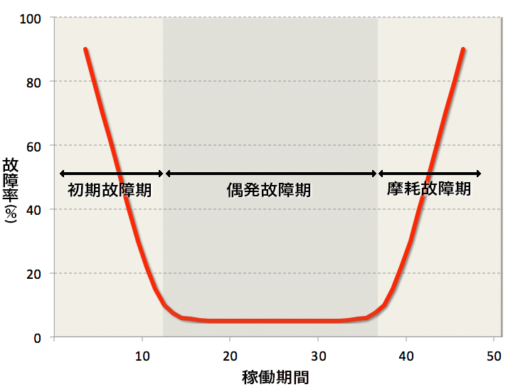 もんじゅ の使命をまっとうさせよ 拡大写真 論座 朝日新聞社の言論サイト