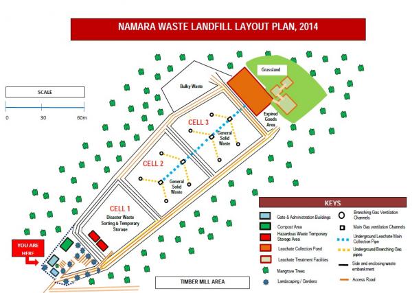 写真・図版 : フィジーのランバサ市のナマラ埋め立て地平面図。ＣＥＬＬ１が災害廃棄物の分別一時貯留用区画