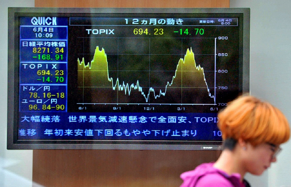 写真・図版 : 東証株価指数の下落を示すボード＝2012年6月4日、大阪市中央区