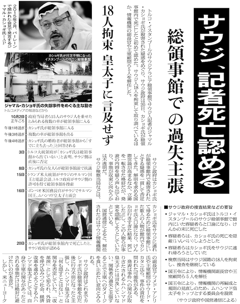 写真・図版 : サウジアラビア人記者ハーショクジー（カショギ）氏の死亡（殺害）事件を伝える朝日新聞。2018年10月20日付夕刊