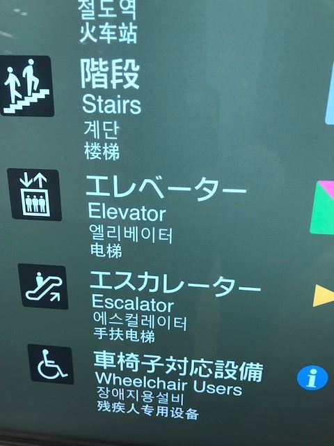 写真・図版 : エレベーター、エスカレーターを表す新橋駅の案内。「ラ行」の表記が特徴的です