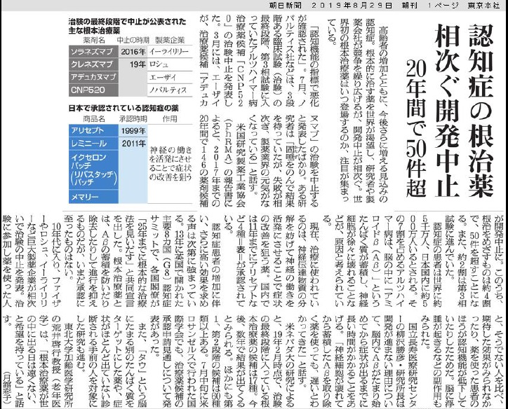 写真・図版 : 認知症の根治薬の開発で失敗が続いていることを伝える朝日新聞2019年8月29日付朝刊の記事