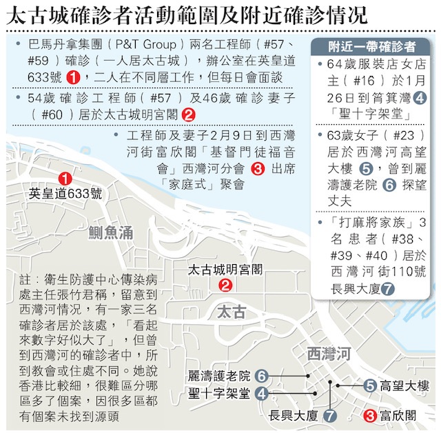 写真・図版 : 蘋果日報の東区感染地図
