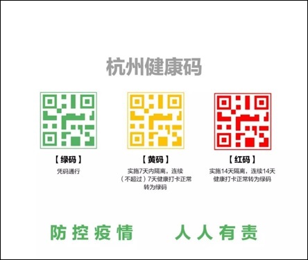 写真・図版 : Screenshot of health codes from Alipay’s announcement. (Image credit: TechNode)
