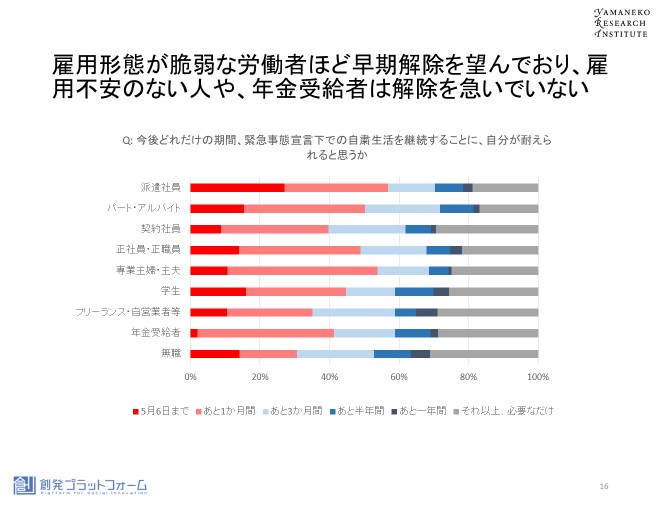 写真・図版 : グラフ8