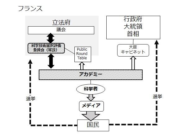 写真・図版 : 