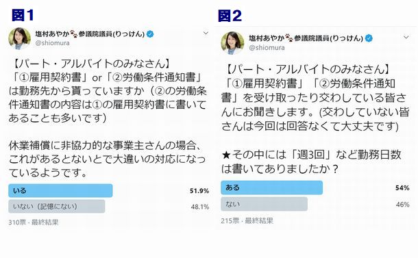 パート アルバイト 休業支援金 給付金 に申請できない 塩村あやか 論座 朝日新聞社の言論サイト