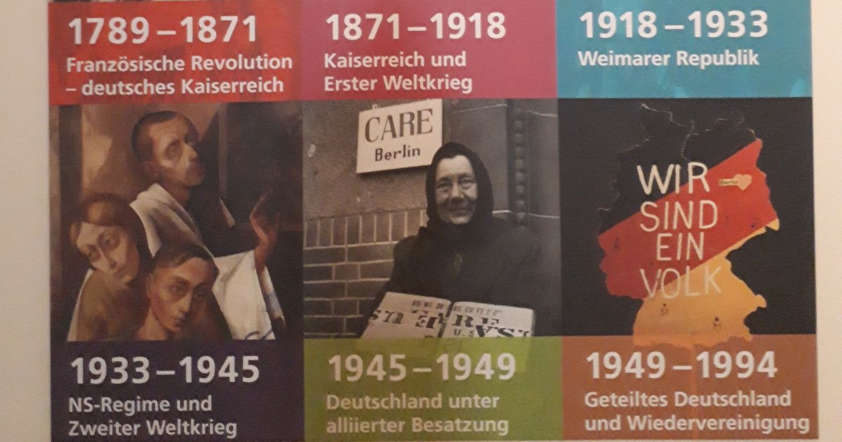 写真・図版 : ドイツ史を年代ごとに表したパネル=2月、ベルリンの国立ドイツ歴史博物館。藤田撮影