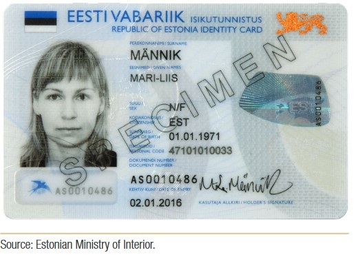 写真・図版 : エストニアのデジタルIDカード　（出所）ESTONIA: A Successfully Integrated Population-Registration and Identity Management System (2015) The World Bank, p. 26.
