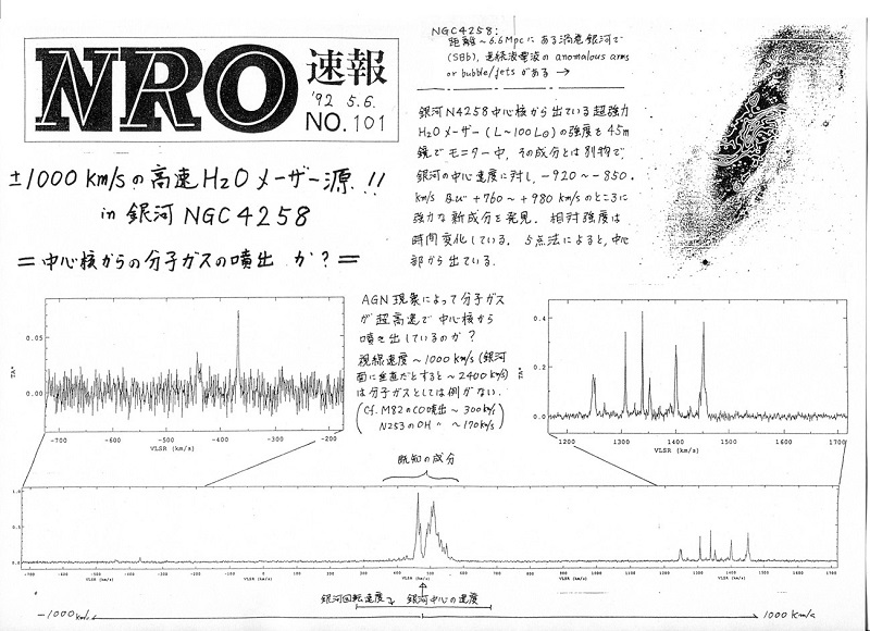写真・図版 : 図4 中井の発見を報じるNRO速報。NROは Nobeyama Radio Observatory の略称。下のスペクトルで（横軸は速度）、中央に見えている強い輝線はそれまで知られていたメイン成分。その両脇に毎秒±1000kmで運動するガスの放射する輝線が見えている。私はたまたま自分の観測があって観測所に行っていた。この速報は食堂の壁に貼られていたものだが、目見て仰天したことを昨日のことのように覚えている＝国立天文台提供