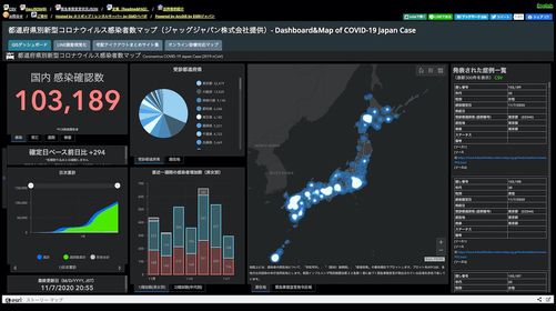 写真・図版 : 都道府県別新型コロナウイルス感染者数マップ