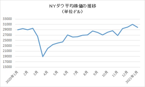 写真・図版 : 