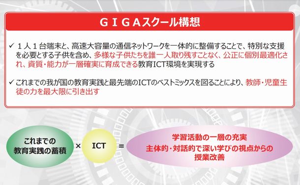 「GIGAスクール構想」への５つの懸念（上）