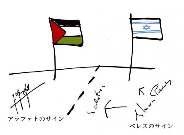 写真・図版 : 1991年にアラファトPLO議長がパレスチナとイスラエルの国旗を描き入れ、サインした絵。翌92年にはペレス・イスラエル首相がサインした。