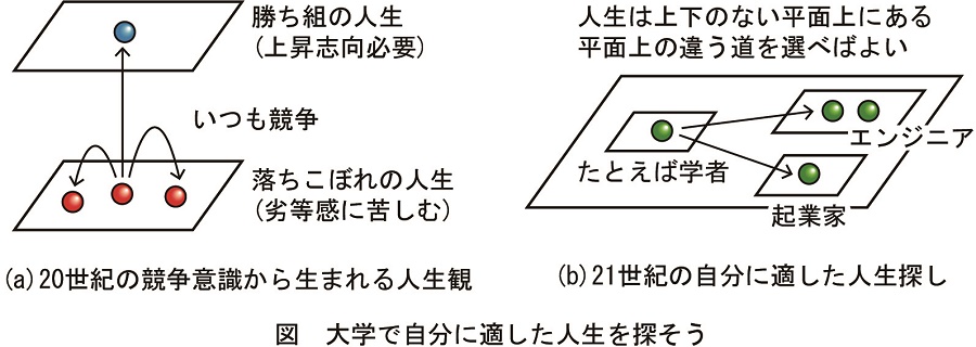 写真・図版 : 