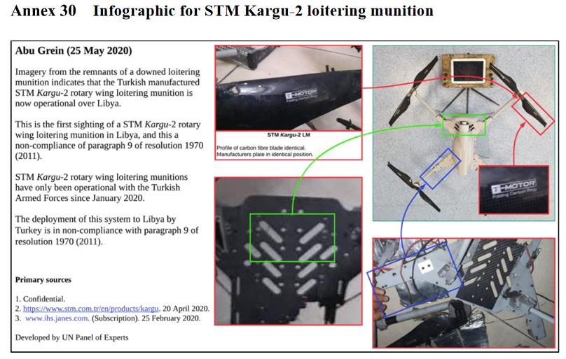 写真・図版 : リビアで攻撃に使われた可能性がある無人小型機（ドローン）の写真を掲載した、国連安全保障理事会専門家パネルの報告書