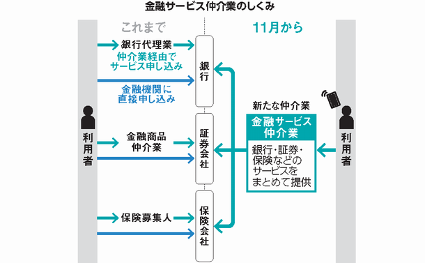 写真・図版 : 