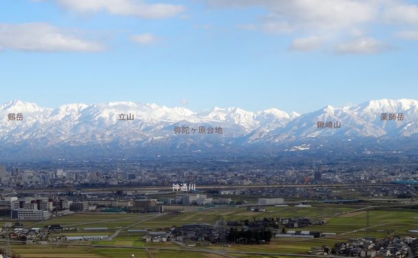 写真・図版 : 呉羽丘陵からの立山連峰の眺望=『立山の賦』から
