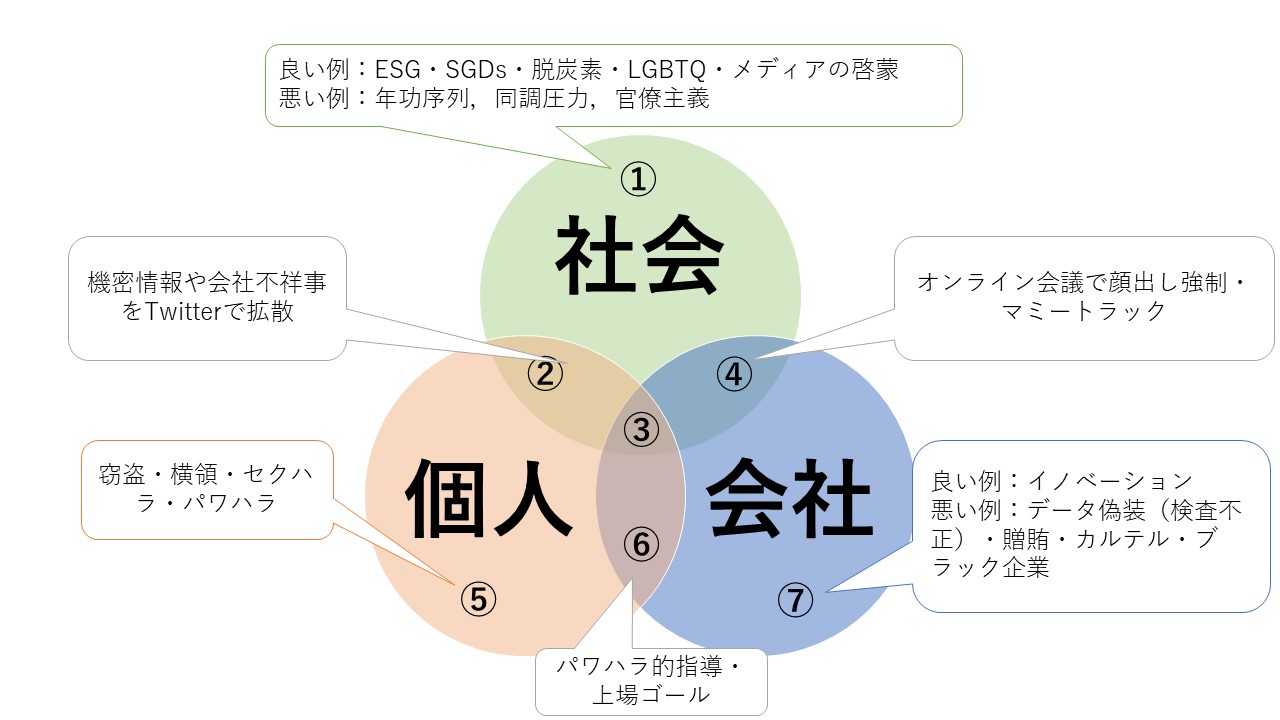 写真・図版 : 