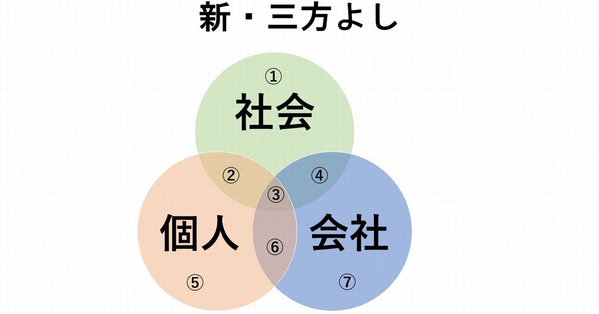 写真・図版 : 