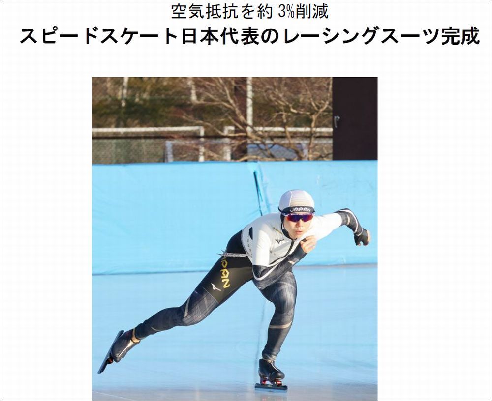 写真・図版 : ミズノと日本スケート連盟、ハイパフォーマンススポーツセンターが共同開発したスピードスケート日本代表のレーシングスーツ＝ミズノのニュースリリース（2022年1月12日）から