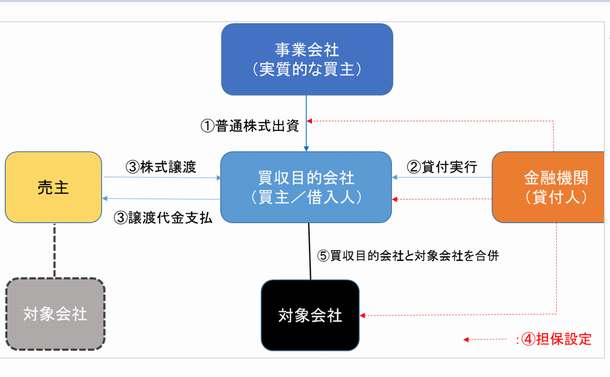 写真・図版 : 