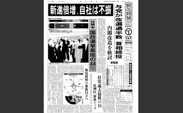 写真・図版 : 朝日新聞1995年7月24日朝刊1面