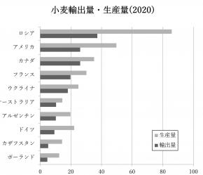 写真・図版 : 