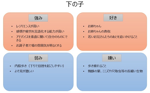 山道が嫌いでギャン泣きしていた子供が6歳で富士山に登れた理由 拡大写真 勝部元気 論座 朝日新聞社の言論サイト