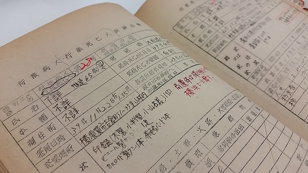 横須賀市役所役所に保管されている行旅死亡人の台帳。身元が分からない場合や、分かっても引き取り手がないときは無縁仏として葬られる（画像の一部を加工しています）