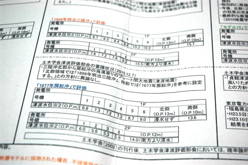 写真・図版 : 東京電力が東日本大震災の４日前に原子力安全・保安院に提出した文書＝１０月３日、東京・霞が関で