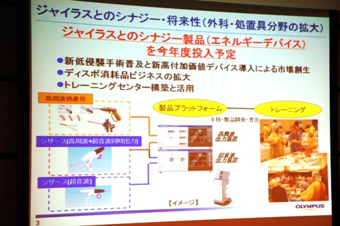 写真・図版 : ジャイラス買収の正当性を説明するためにオリンパスが用意したスライド＝１０月２７日午前１１時２０分、東京都新宿区で