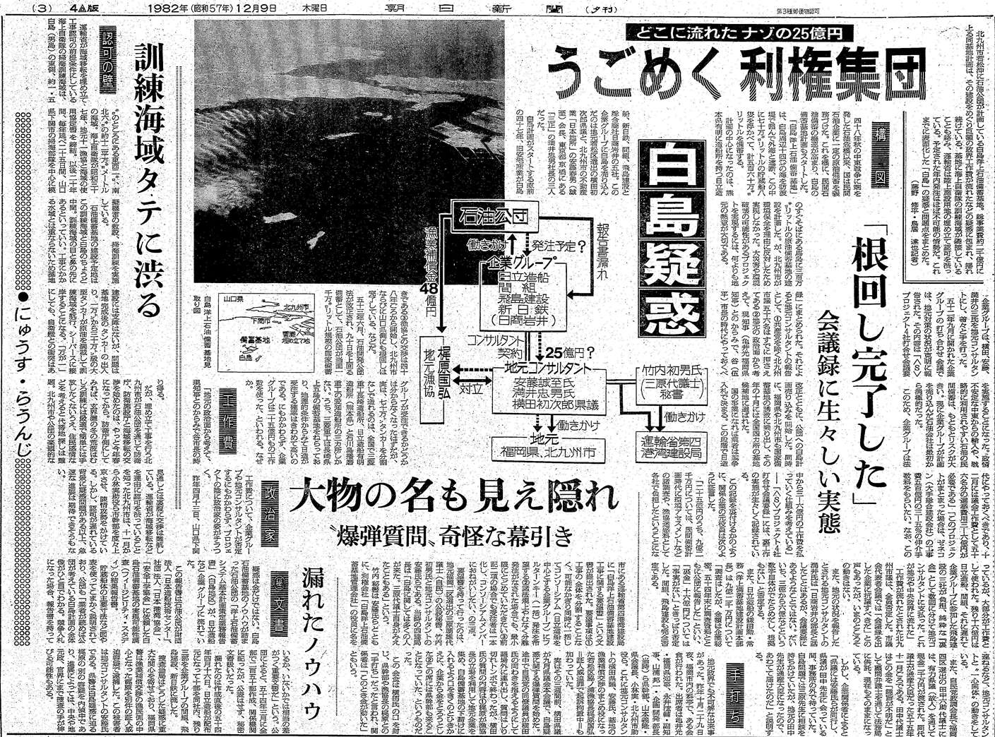 写真・図版 : 1982年12月9日の朝日新聞夕刊（西部本社）の３面に載った記事